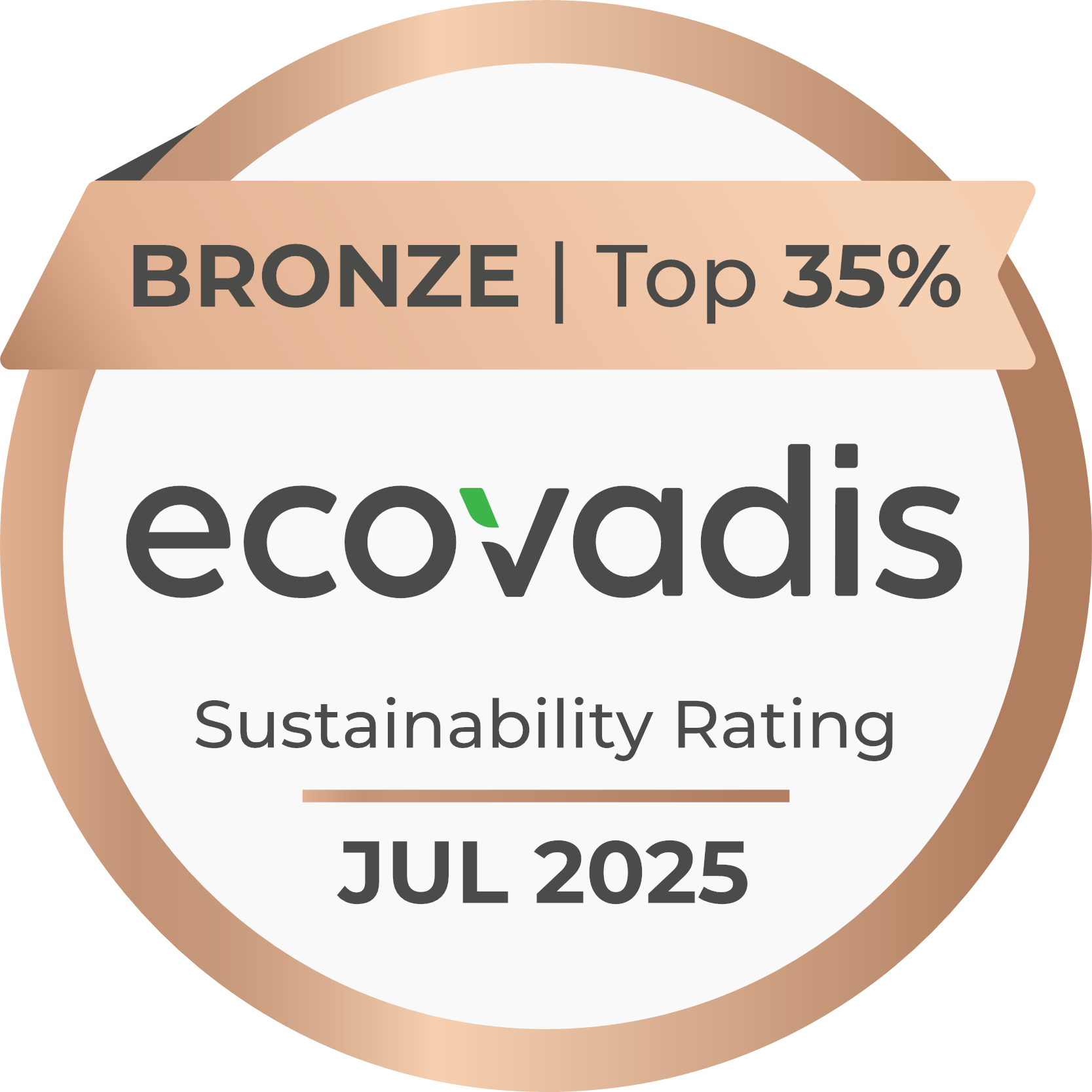 EcoVadis_2025